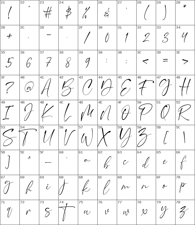 Download free Hasta la vista Regular font | Hasta la vistaDAFONT.otf