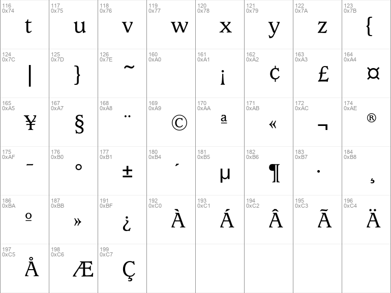 Download free UsherwoodEF-Medi Regular font | UsherwoodEF-Medi.otf