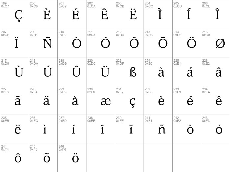 Download free UsherwoodEF-Medi Regular font | UsherwoodEF-Medi.otf