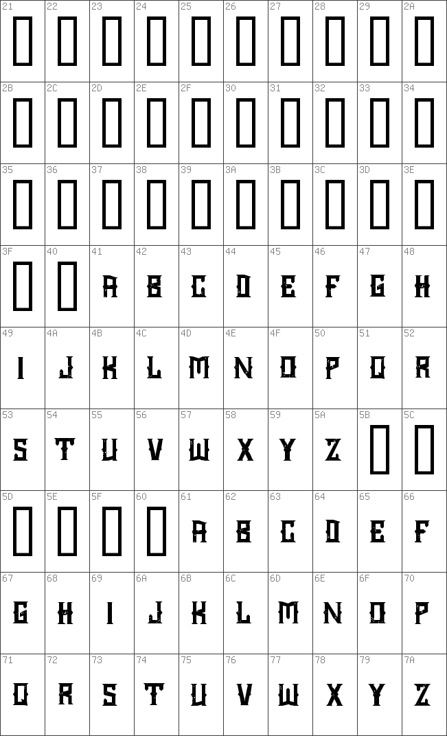 Download free Chopper City Regular font | ChopperCity.otf