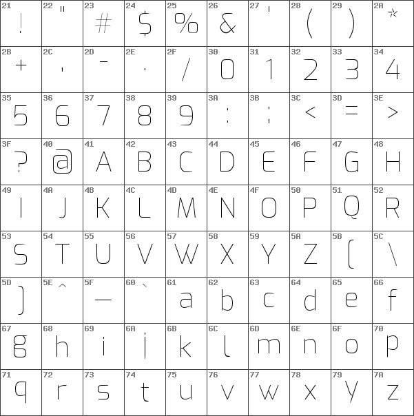 Download free Exo Thin font | Exo-Thin.otf