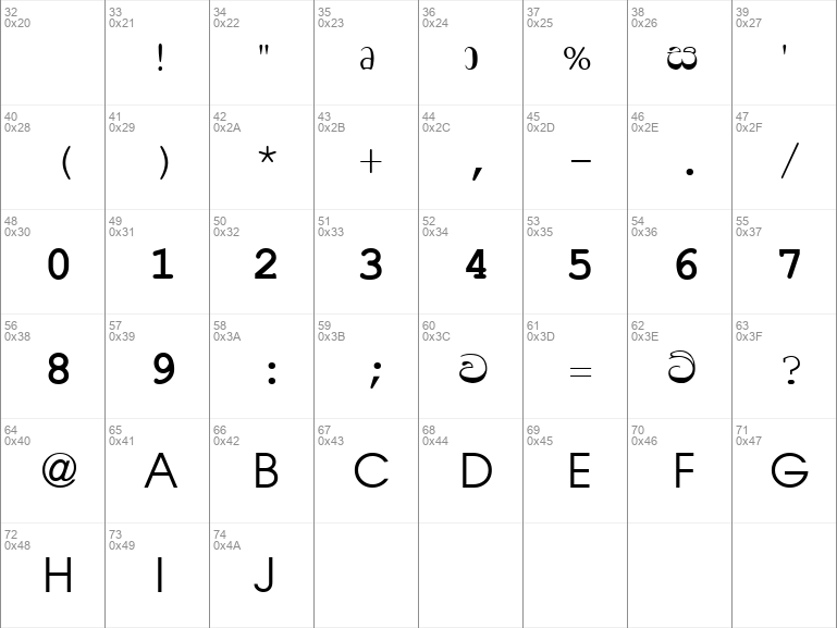 Download free Madhura Regular font | Madhura.ttf