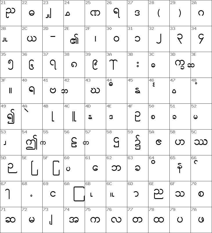 Download free CE COLLECTION Normal font | CECOLLECTION_1.TTF