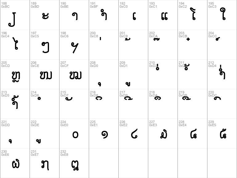 Download free Saysettha Lao Bold font | SAYSETTB.TTF