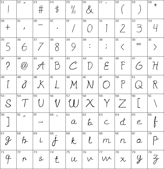 Download free Sannisa Regular font | Sannisa.ttf