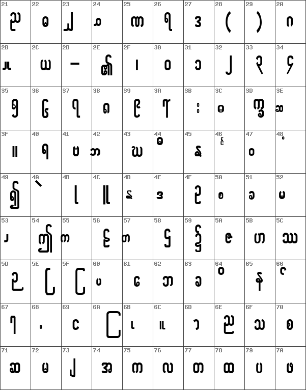 Download free CE TITLE Normal font | cetitle4_0.ttf