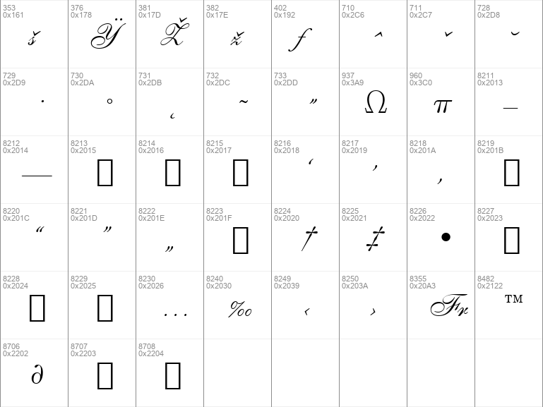 Download free English111 Vivace BT Regular font | English111 Vivace BT.ttf