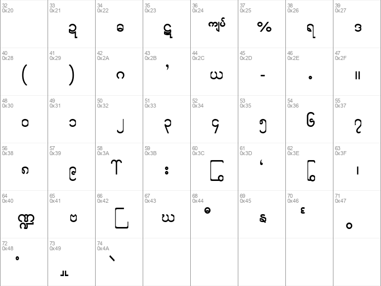 Download free WinBago A font | WIN_BAGO.TTF