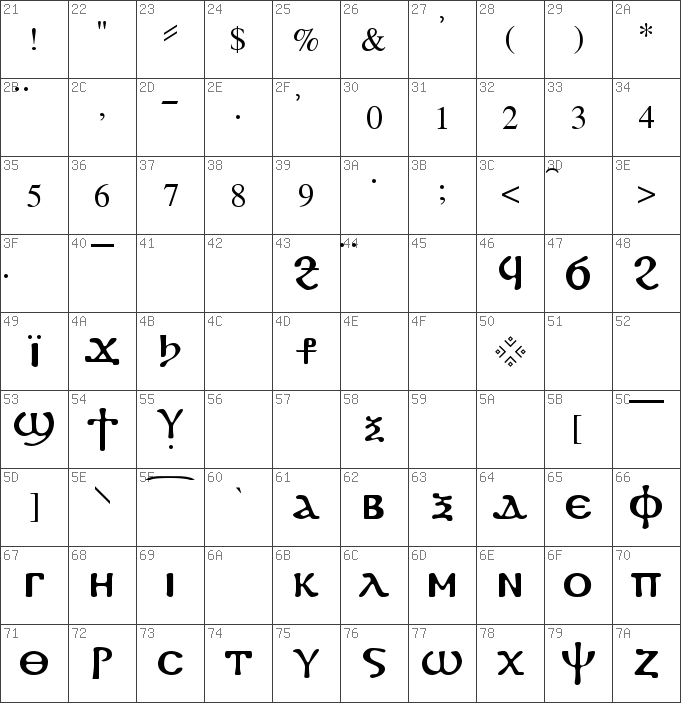 Download free Coptic Regular font | COR_____.ttf