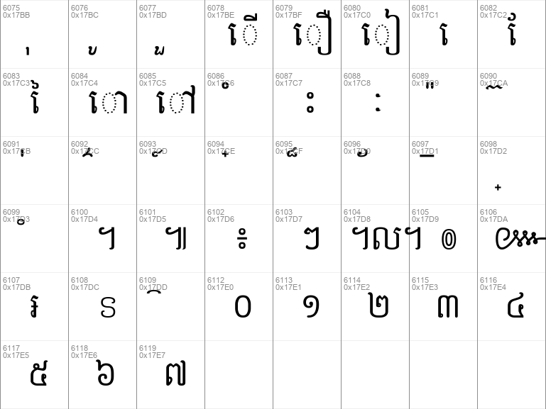 Download free Khmer OS Content Regular font | KhmerOS_content.ttf