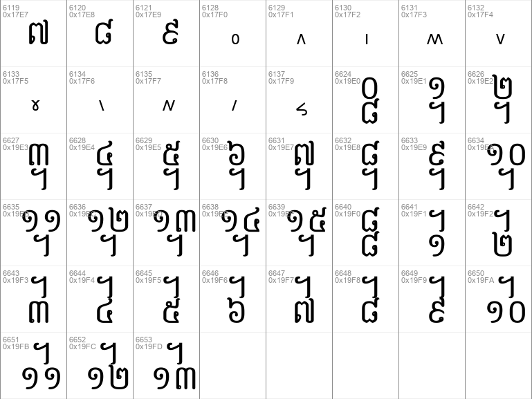 Download Free Khmer Os Content Regular Font 