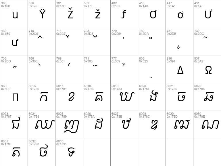 Download free Khmer OS Fasthand Regular font | KhmerOS_fasthand.ttf