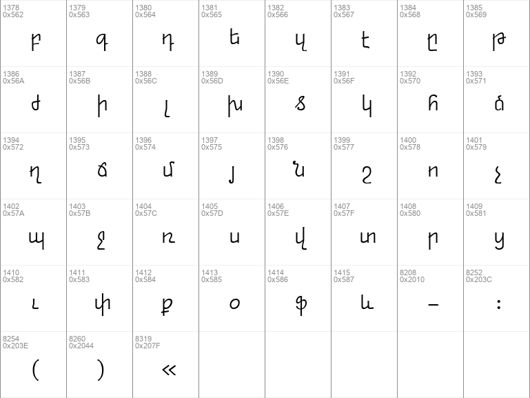 Download free HF Massis Shant N Unicode Regular font | HFMASN__.TTF