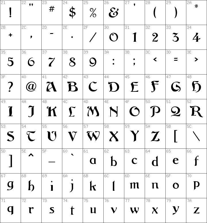 Download free Argos Regular font | ARGOS.TTF