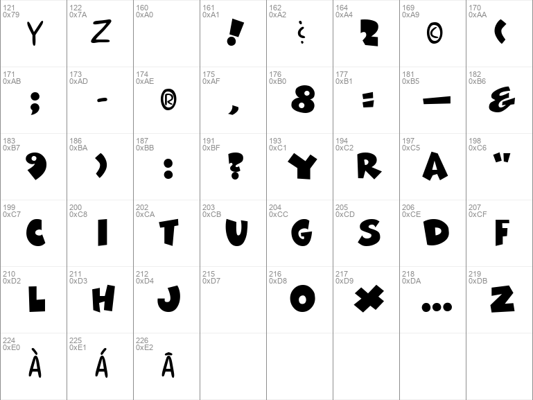 Download free Comics Regular font | COMICS.TTF