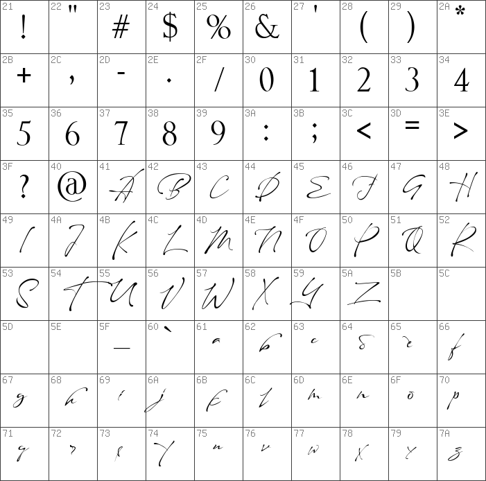 Download free Maestro Signature Regular font | maestro-signature.ttf