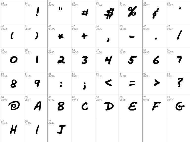 Download free Pali Regular font | PaliRegular.ttf