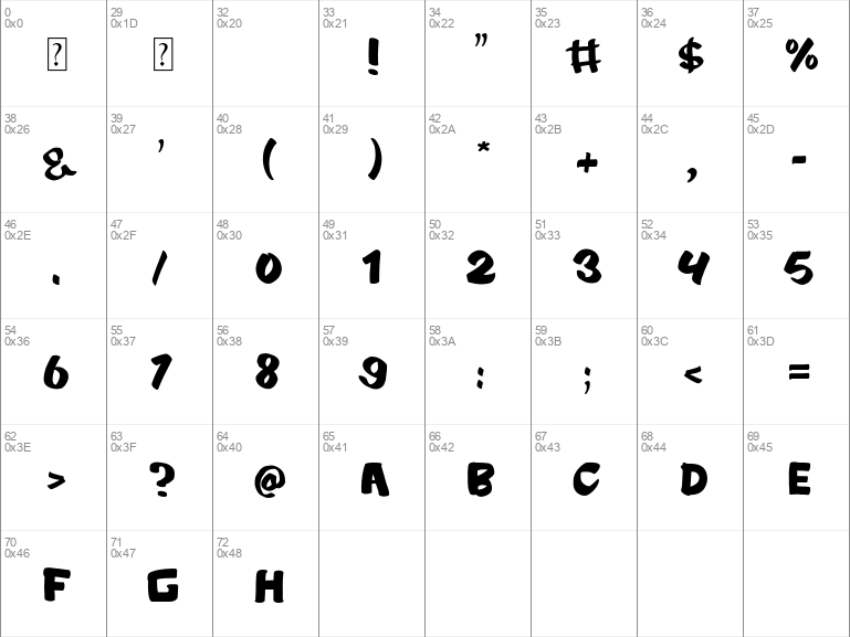 Download free ZOMBYE Regular font | Zombye-Yzzzj.ttf