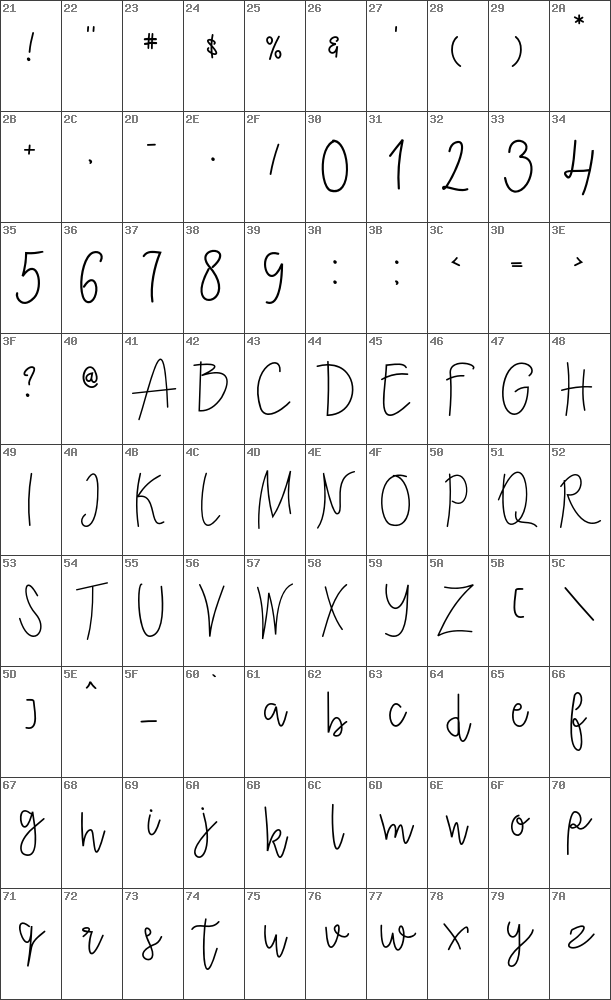 Download free Ecuador Regular font | Ecuador.otf