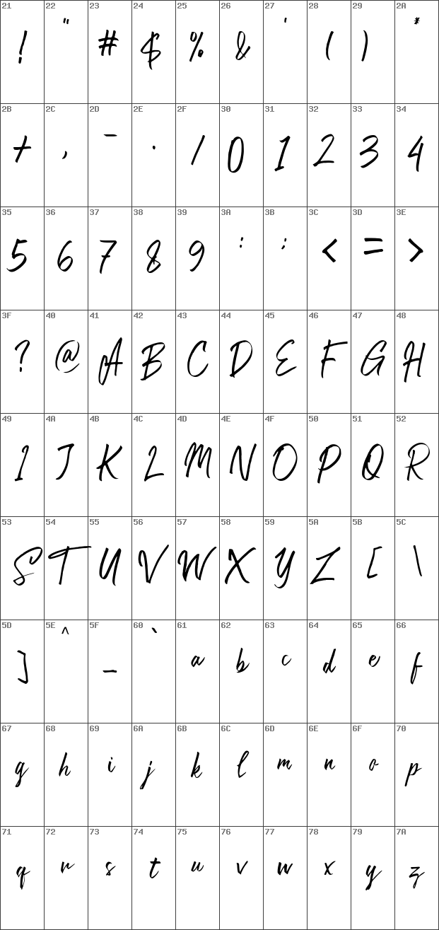 Download free Copenhagen Regular font | Copenhagendemo.ttf