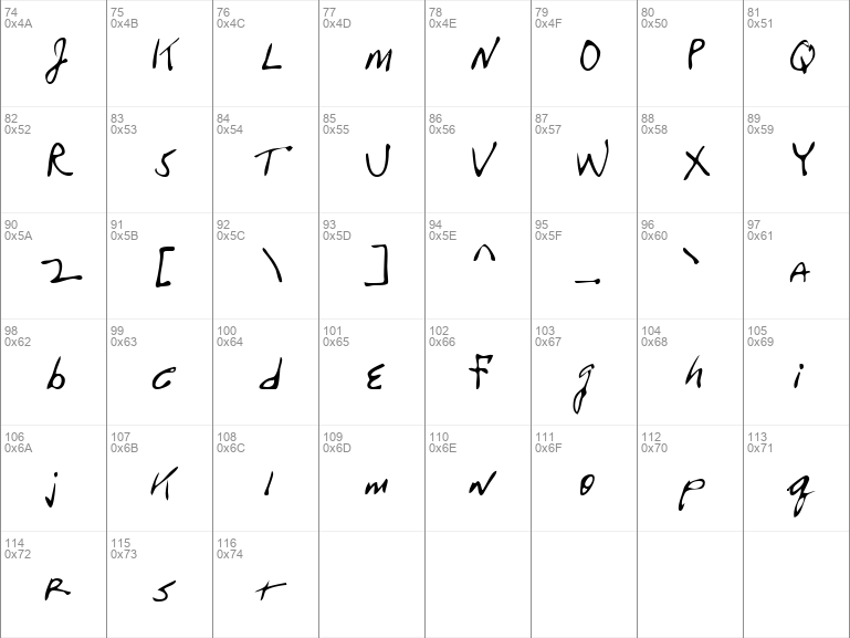 Download Free Frasiershand Regular Font 