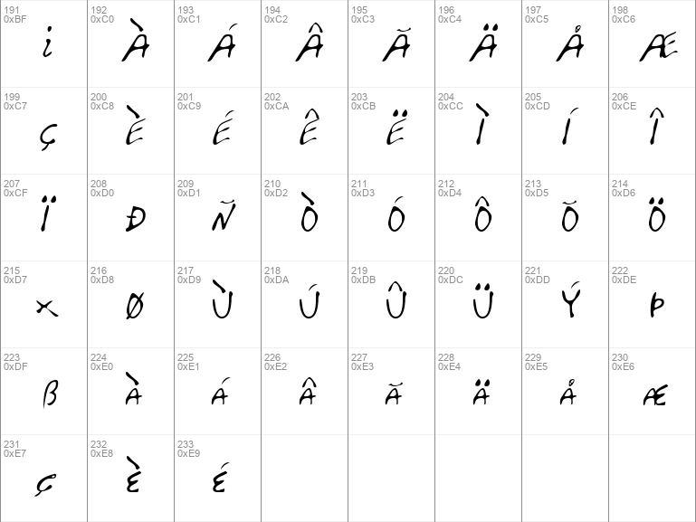 Download free FrasiersHand Regular font | frasiershandregular.ttf