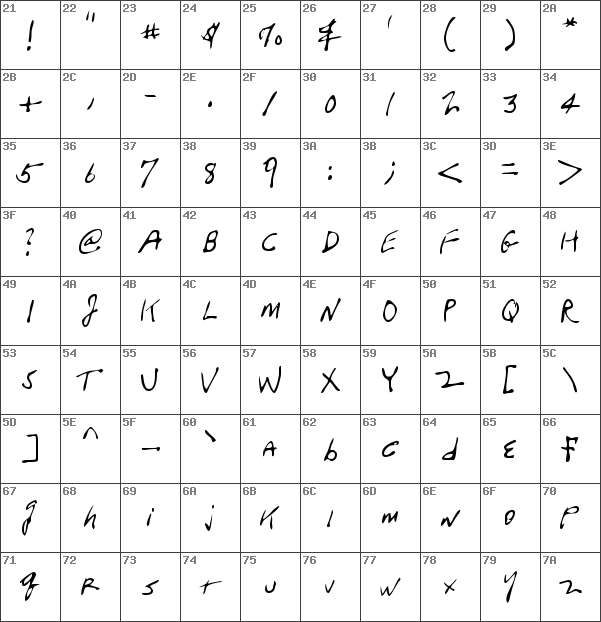 Download free FrasiersHand Regular font | frasiershandregular.ttf