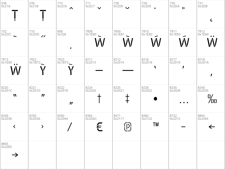 Download free Octin Stencil Regular font | octin stencil rg.ttf