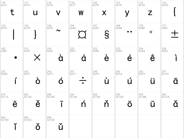 Download free KaiTi Regular font | simkai.ttf