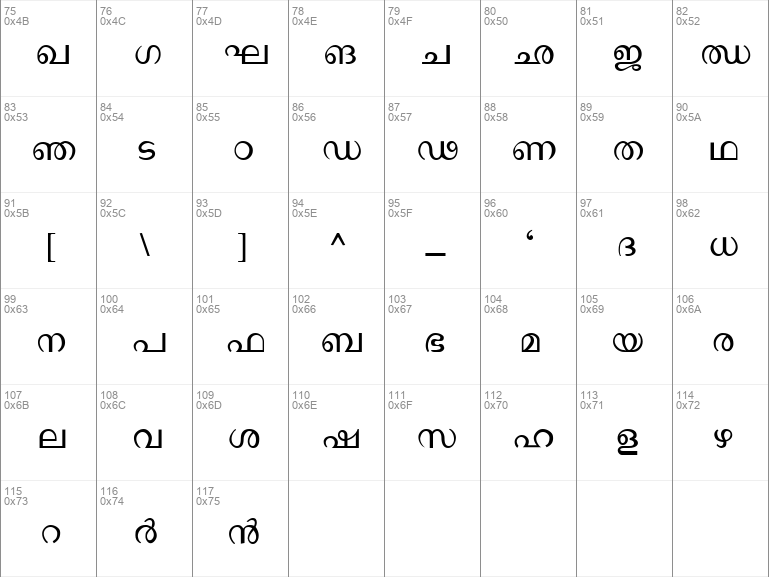 Download free Ssoft's-Veena-ML Normal font | Ssoft's-Veena-ML Normal.ttf