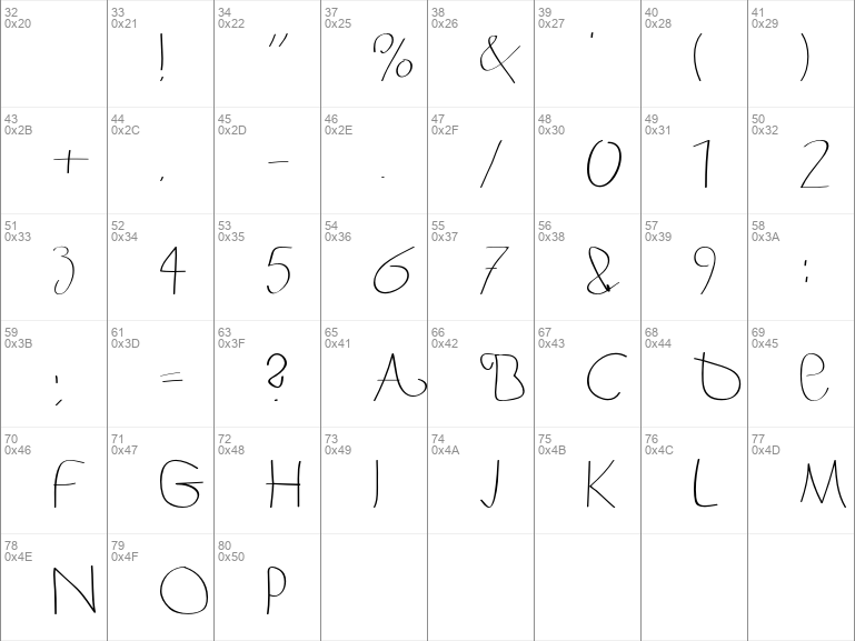 Download free BERGER&BERGER 1234567890 Light font | Berger&BergerCaps.otf