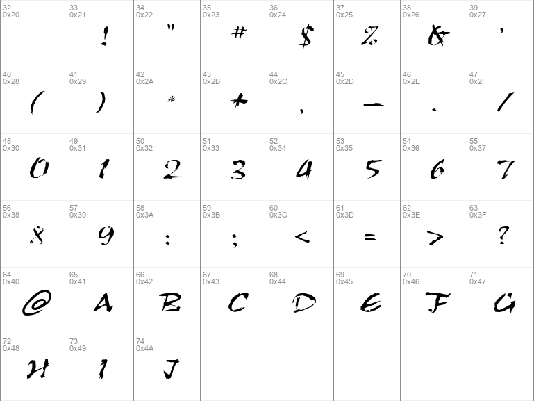 Download free SctratchExtended Normal font | Sctratch-Extended_Normal.ttf