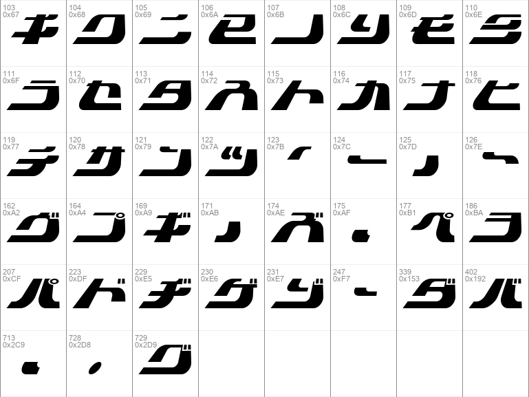 Download free Ideon Regular font | ideon.ttf