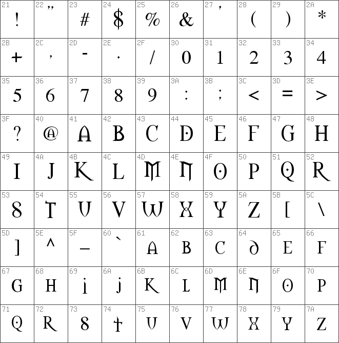 Download free Morpheus eská sada Regular font | MORPHEUS_CZ.TTF