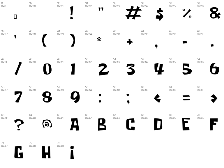 Download free Spongeboy Regular font | SpongeboyRegular-gx2n6.otf