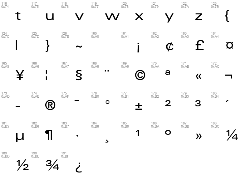 Download free Univers LT Std 53 Extended font | UniversLTStd-Ex.otf