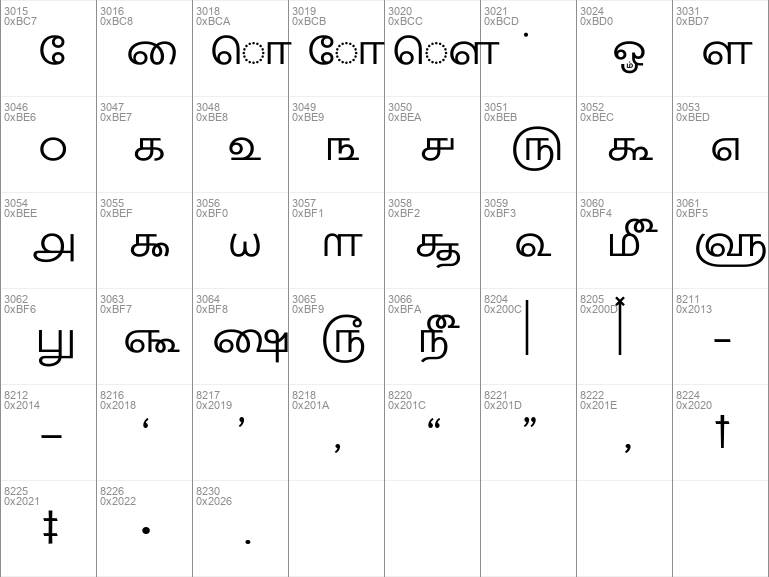 catamaran regular font