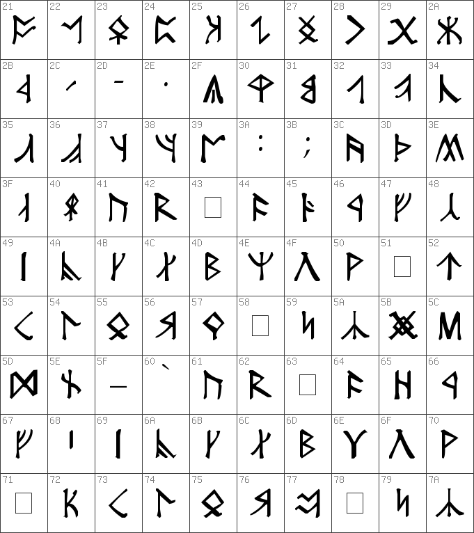 Download free Angerthas Runes Regular font | Angerthas.ttf