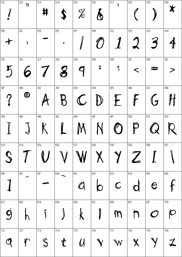 Download free Scotty NormalA font | ScottyNormalA.ttf