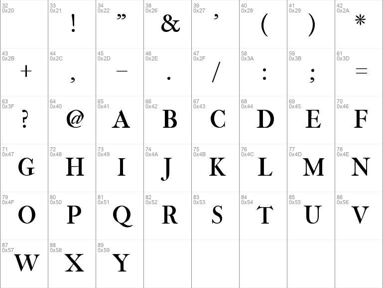 Download free IM FELL THREE LINE PICA Regular font | FeTLrm2.ttf