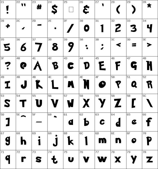 Download free Pokemon Solid Normal font | Pokemon Solid.ttf