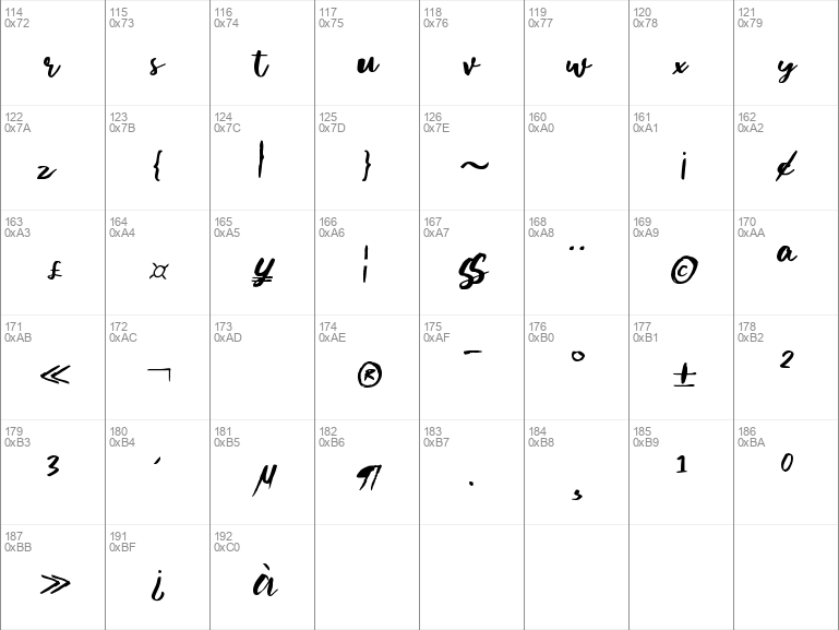 Download free Sayur Koool Regular font | Sayur Koool.ttf