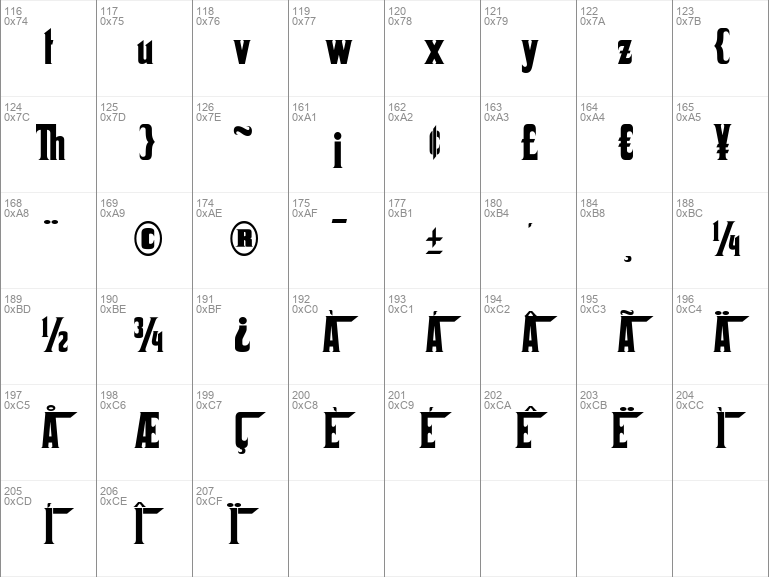 Download free Corleone Regular font | Corleone.TTF