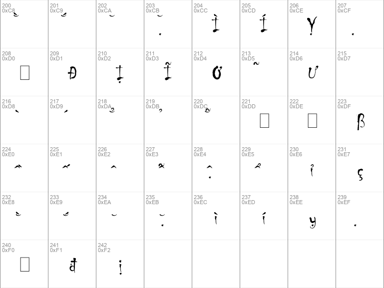 Download free HP-Chiller Regular font | HP-Chiller.ttf