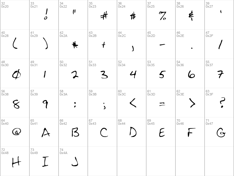 Download Free Ross Regular Font 