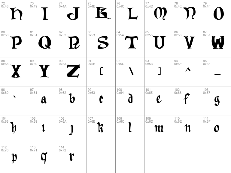 Download free codexmanesse Regular font | codex_manesse.ttf