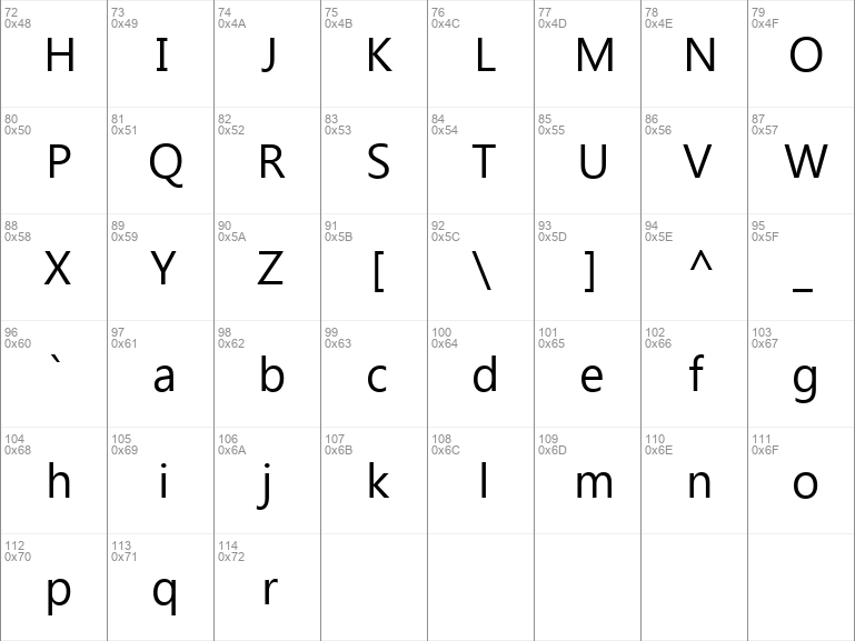 Download free Ebrima Normal font | ebrima.ttf