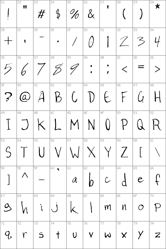 Download free Gloria3 Regular font | Gloria_Hand01.ttf