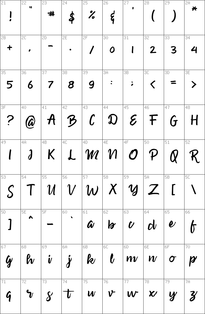 Download free Sweety Regular font | Sweety.ttf