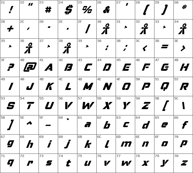 Download free Pervitina Dex Regular font | Pervitina-Dex-FFP.ttf